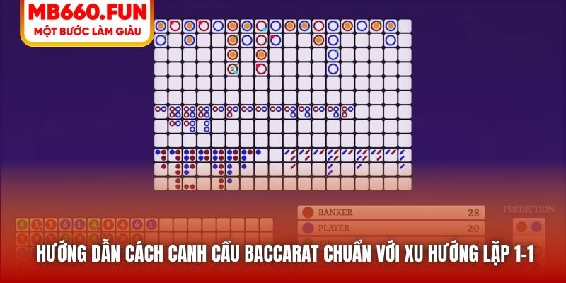 Hướng dẫn cách canh cầu Baccarat chuẩn với xu hướng lặp 1-1