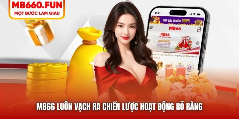 MB66 luôn vạch ra chiến lược hoạt động rõ ràng